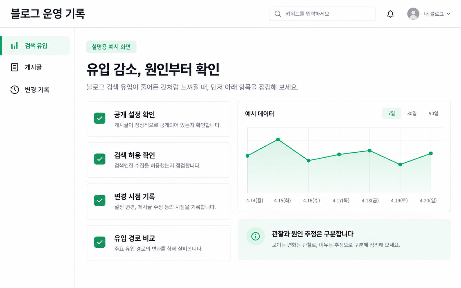 검색 유입 감소 시 확인할 설정과 기록을 정리한 예시 화면 — AI 설명용 예시