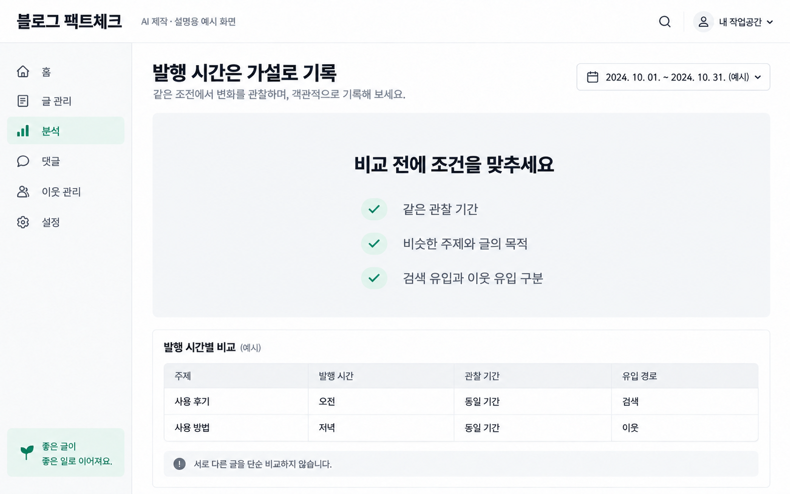 발행 시간을 비교하기 전에 관찰 조건을 맞추는 기록 예시 — AI 설명용 예시